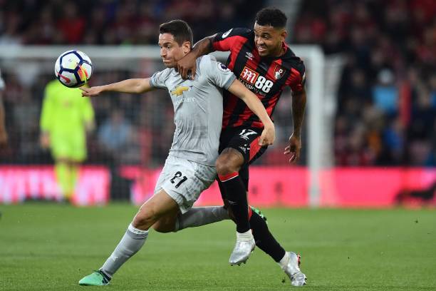 上的隐忧 上的隐忧